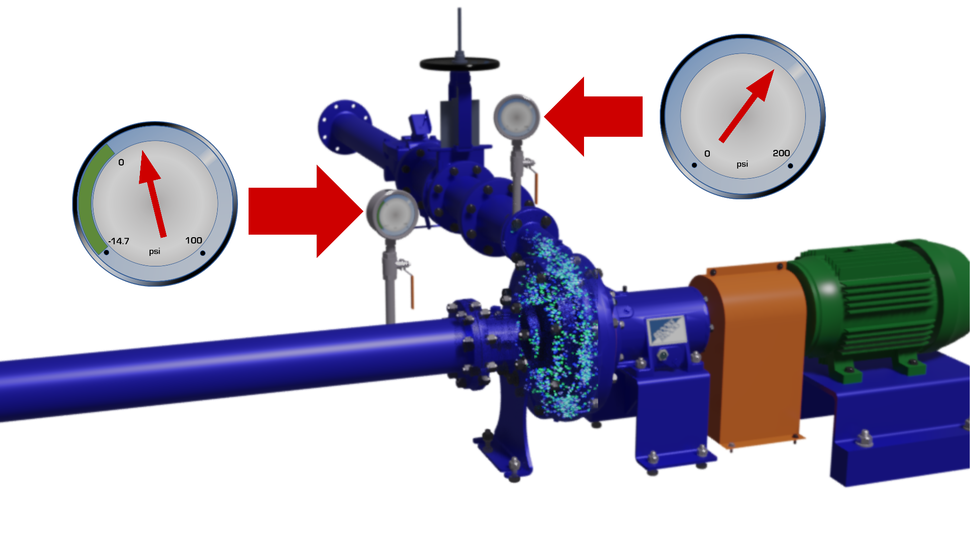 How To Read And Use Centrifugal Pump Curves